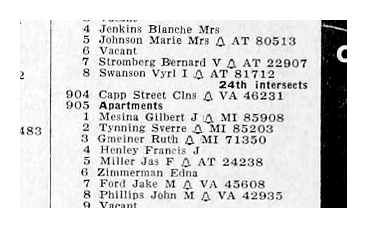 Utdrag fra San Franciscos adressebok fra 1958 med oppføringen Tynning Sverre